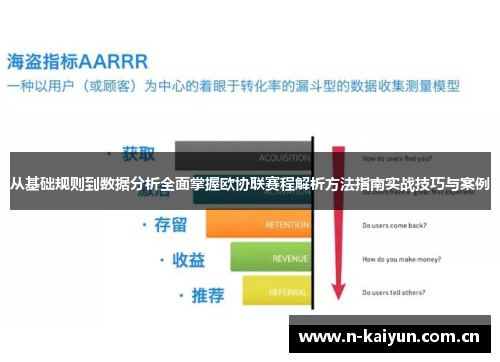 从基础规则到数据分析全面掌握欧协联赛程解析方法指南实战技巧与案例 从基础规则到数据分析全面掌握欧协联赛程解析方法指南实战技巧与案例